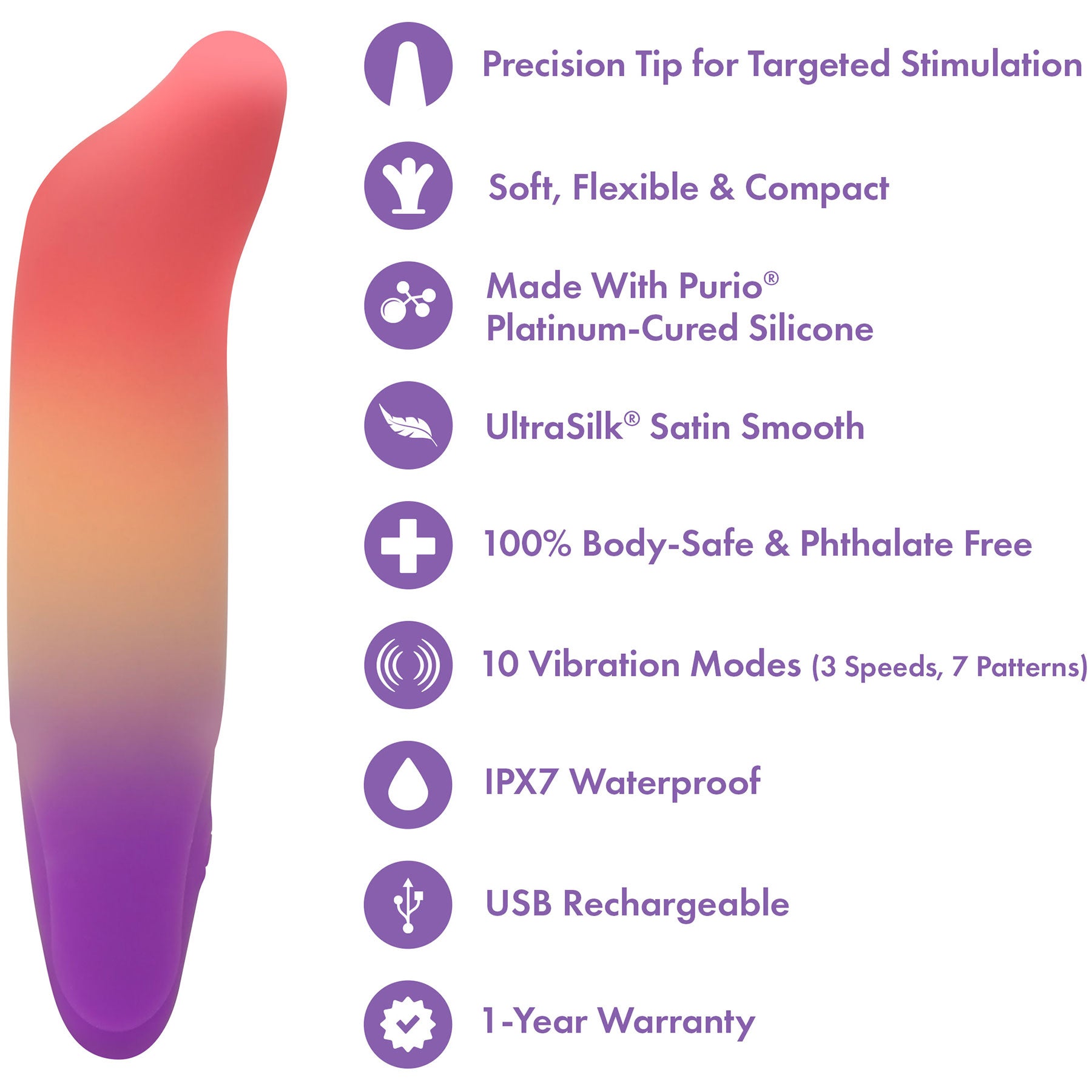 Play With Me Dolphin Dreams Rechargeable Silicone G-Spot Bullet Vibrator By Blush