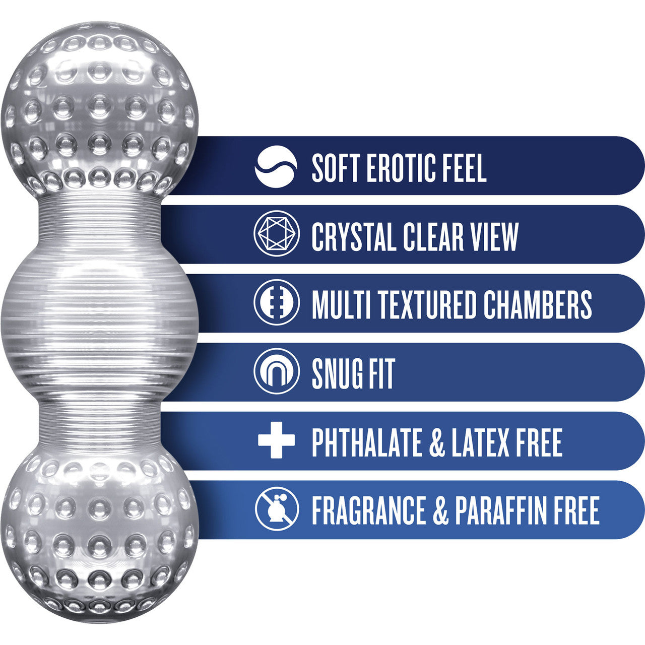 Rize Feelz Open Ended Multi-Chambered Penis Stroker By Blush