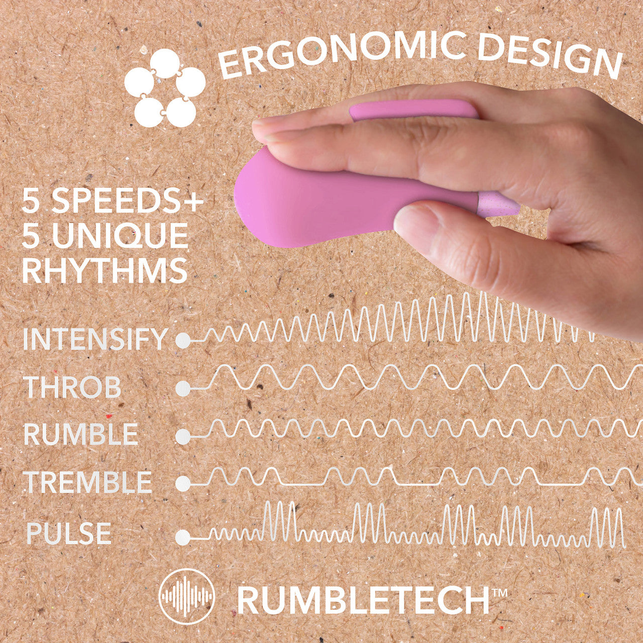 Gaia Eco Delight Rechargeable Waterproof Plant Based Clitoral Vibrator By Blush - Purple