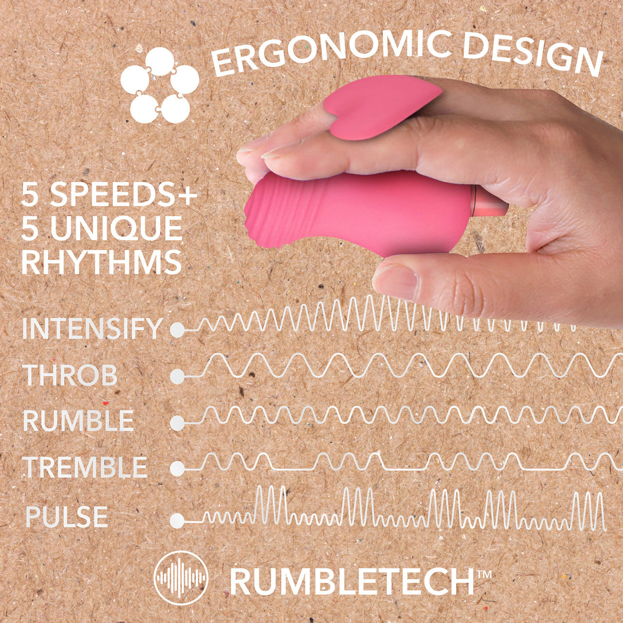 Gaia Eco Love Rechargeable Waterproof Plant Based Clitoral Vibrator By Blush - Coral