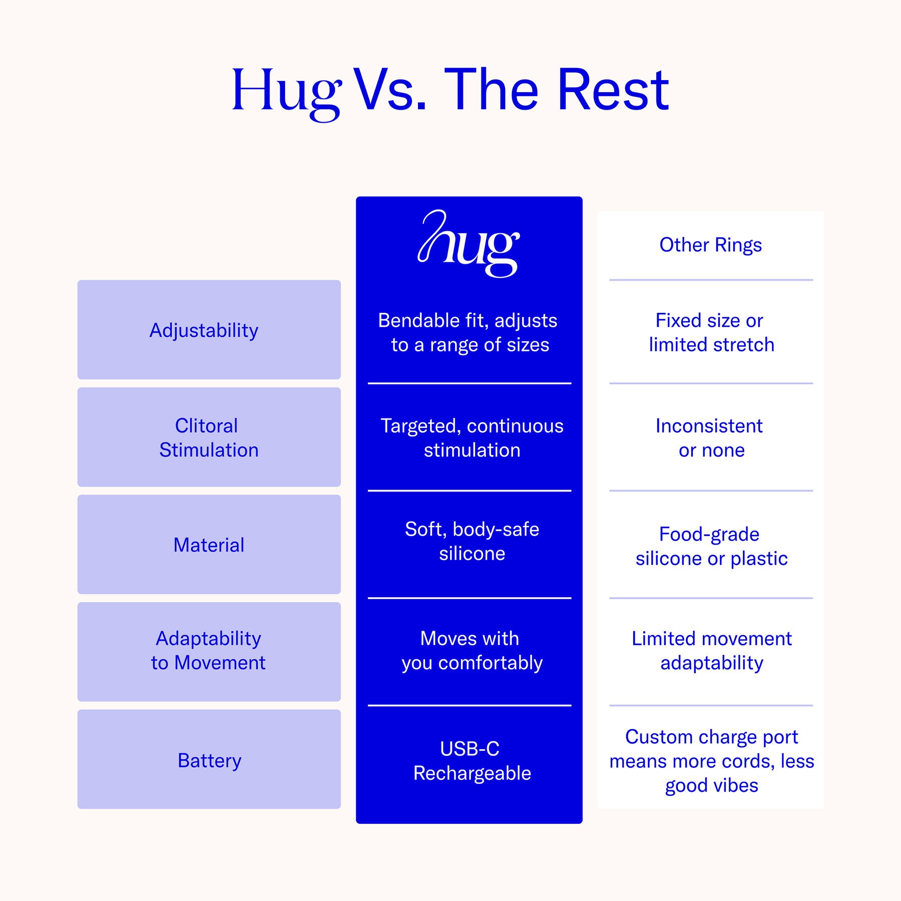 Hug Vibrating Silicone Couples Cock Ring By Dame