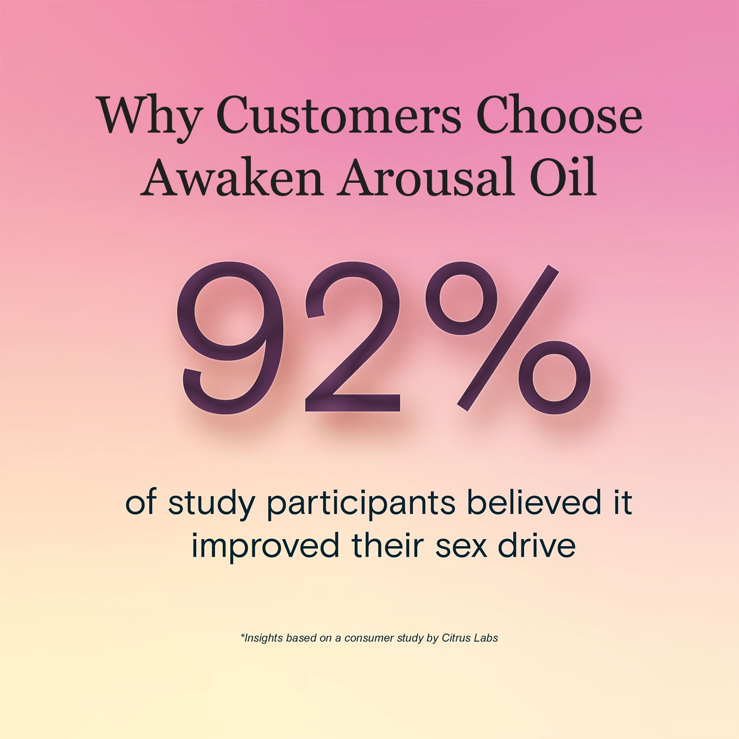 Foria Awaken Arousal Oil with Organic Botanicals 1 fl oz
