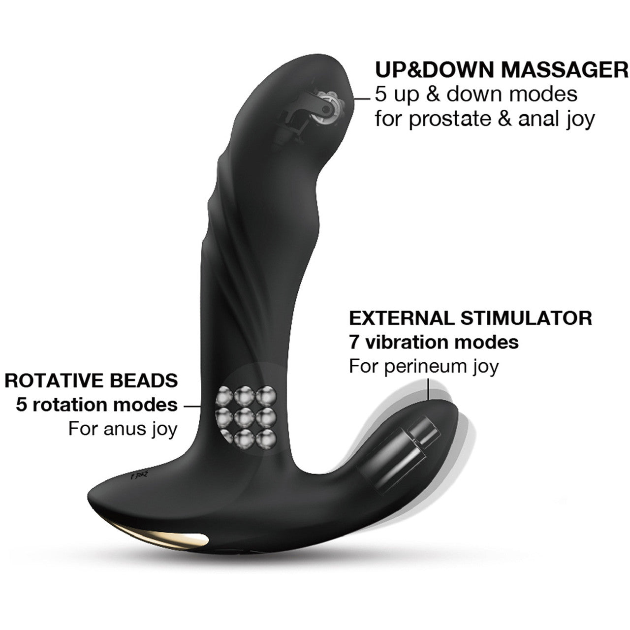 Dorcel Multi P-Joy Silicone Vibrating & Rotating Anal, Prostate & Perineum Massager With Remote