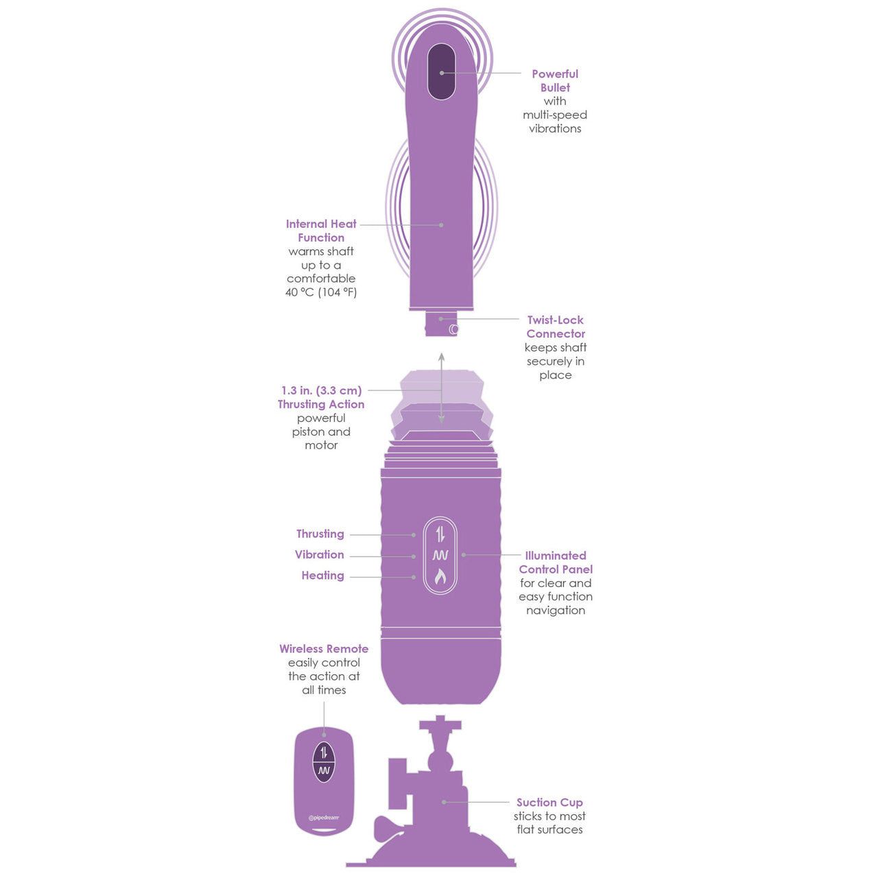 Fantasy For Her Love Thrust-Her Silicone Rechargeable Thrusting Vibrator