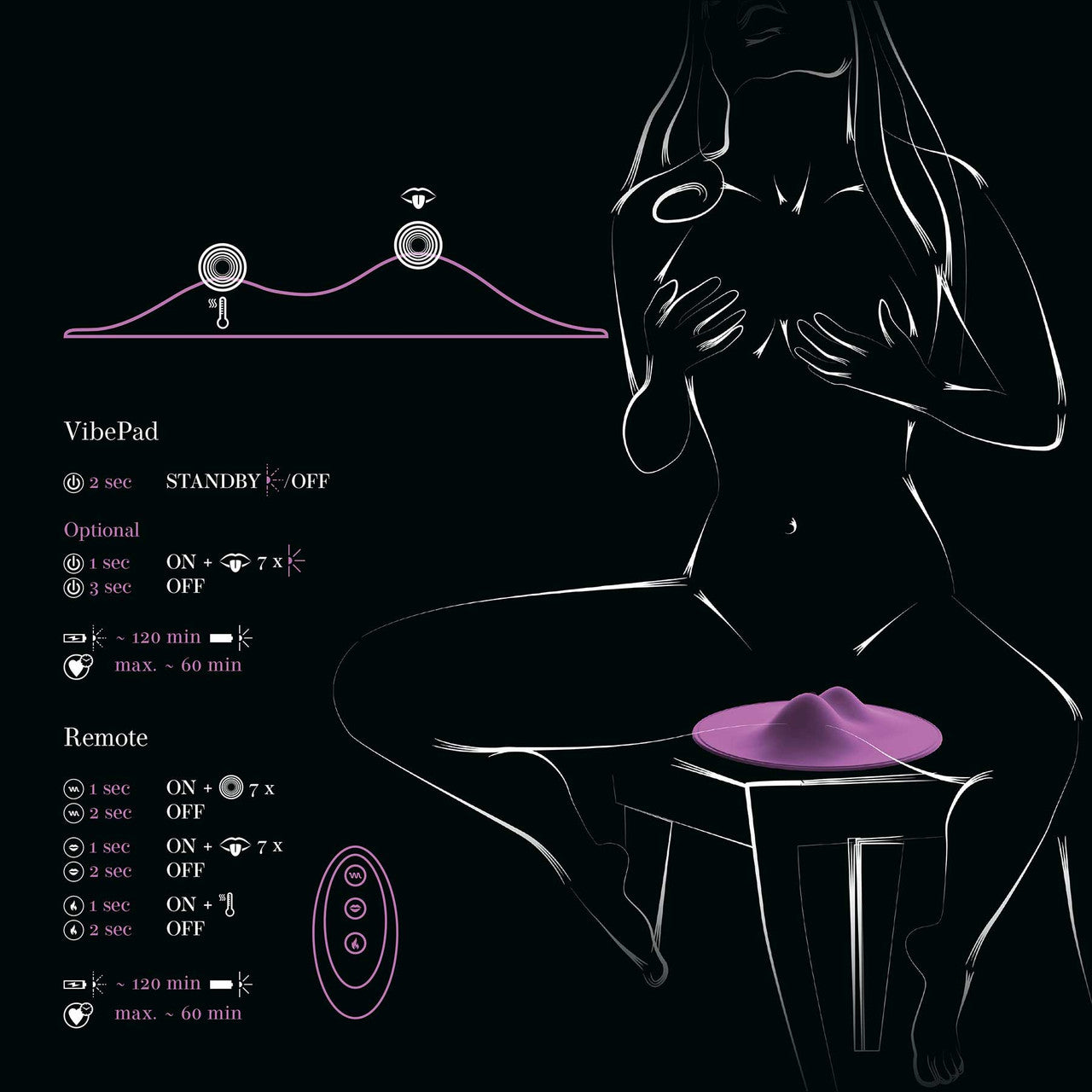 VibePad 2 Silicone Rechargeable Waterproof Grinding Vibro-Tongue Vibrator With Remote