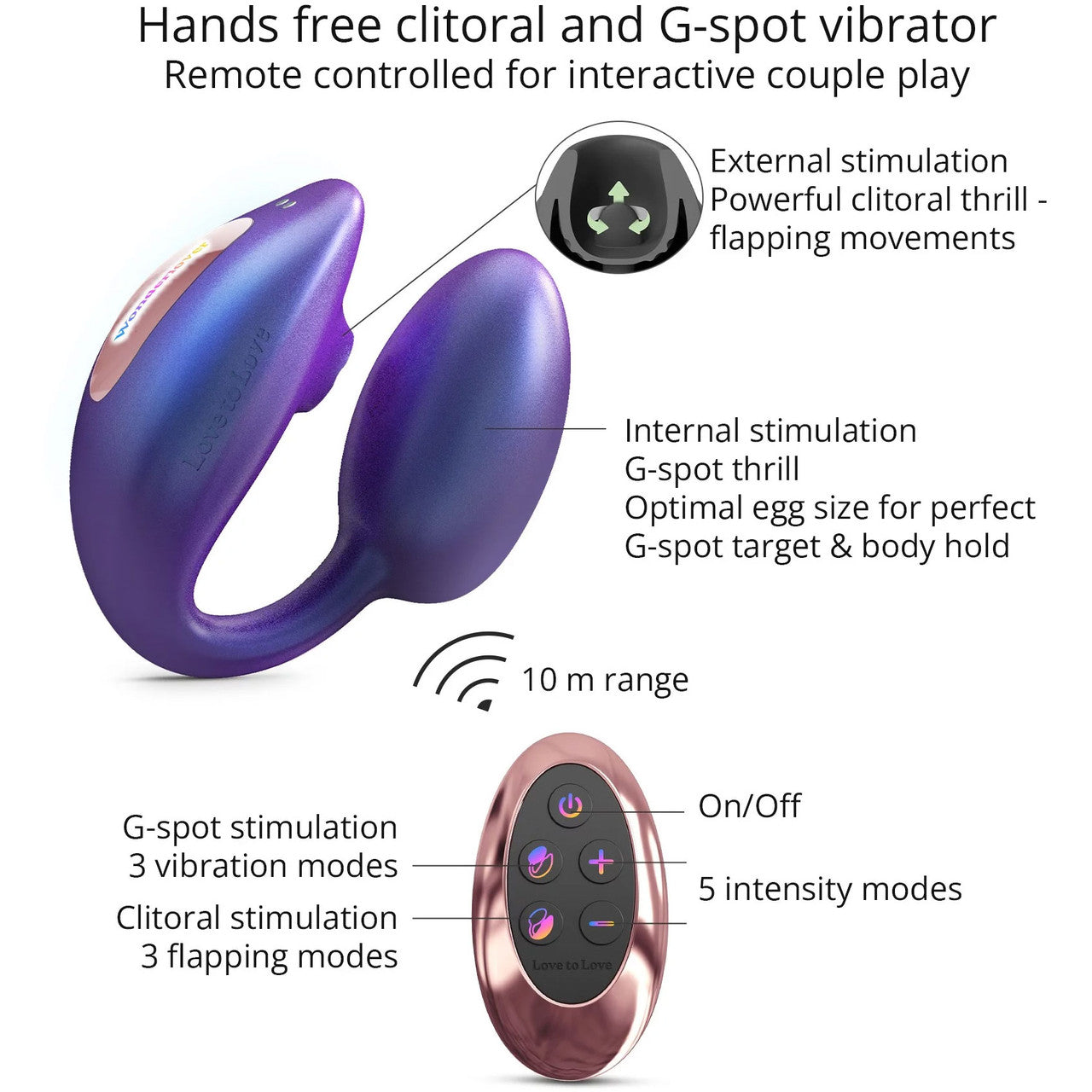 Wonderlover Air Pulse Clitoral Stimulator & Vibrating G-Spot Egg By Love To Love - Iridescent Night