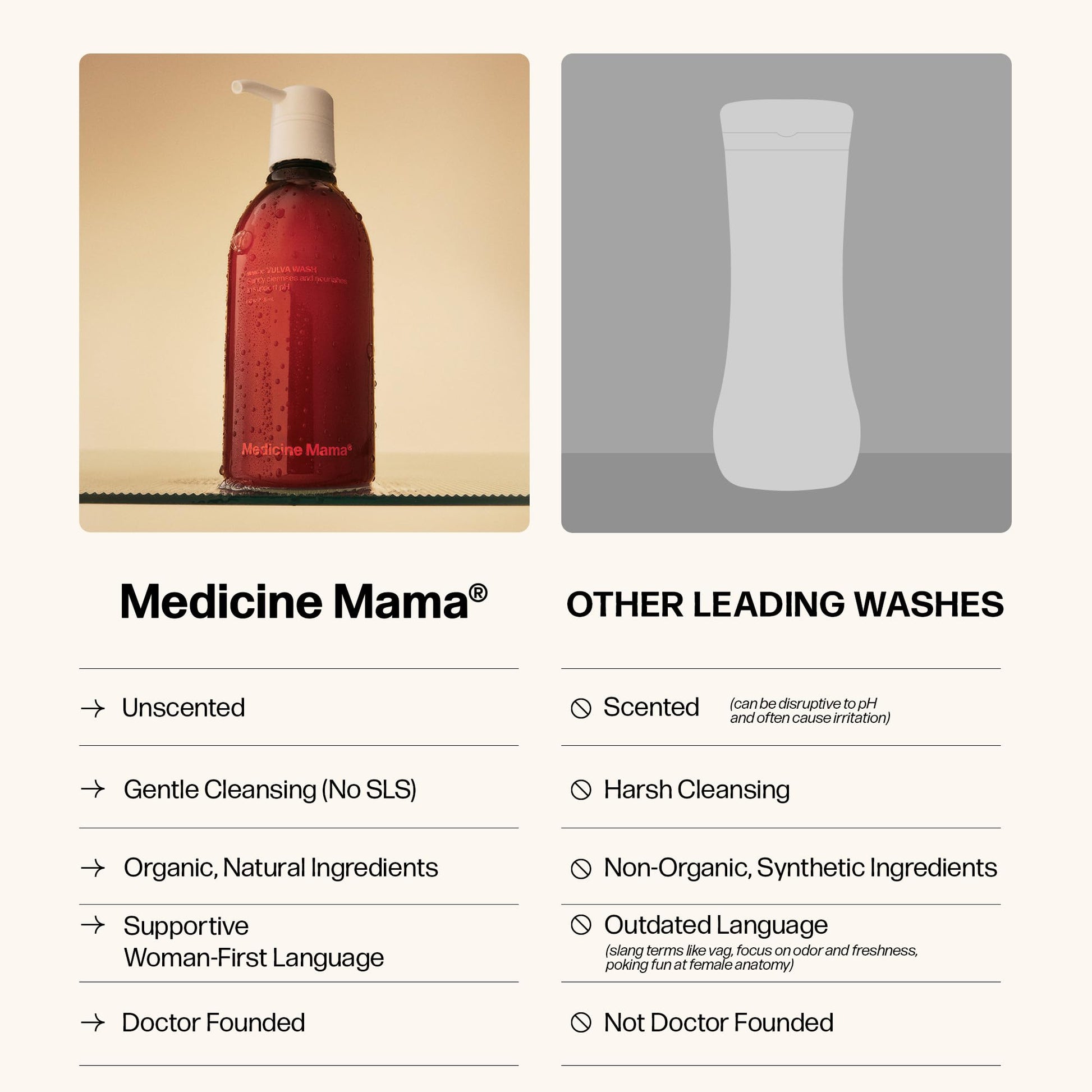 Medicine Mama® VMAGIC® Vulva Wash 8 oz