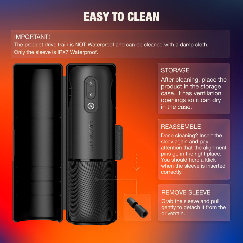 Arcwave Orbit Rotating Penis Masturbator - Infographic