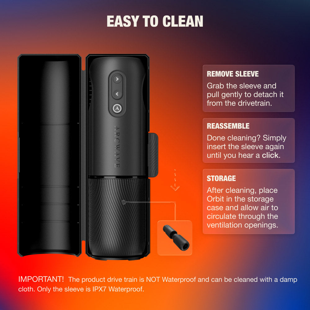 Arcwave Orbit Rotating Penis Masturbator - Infographic
