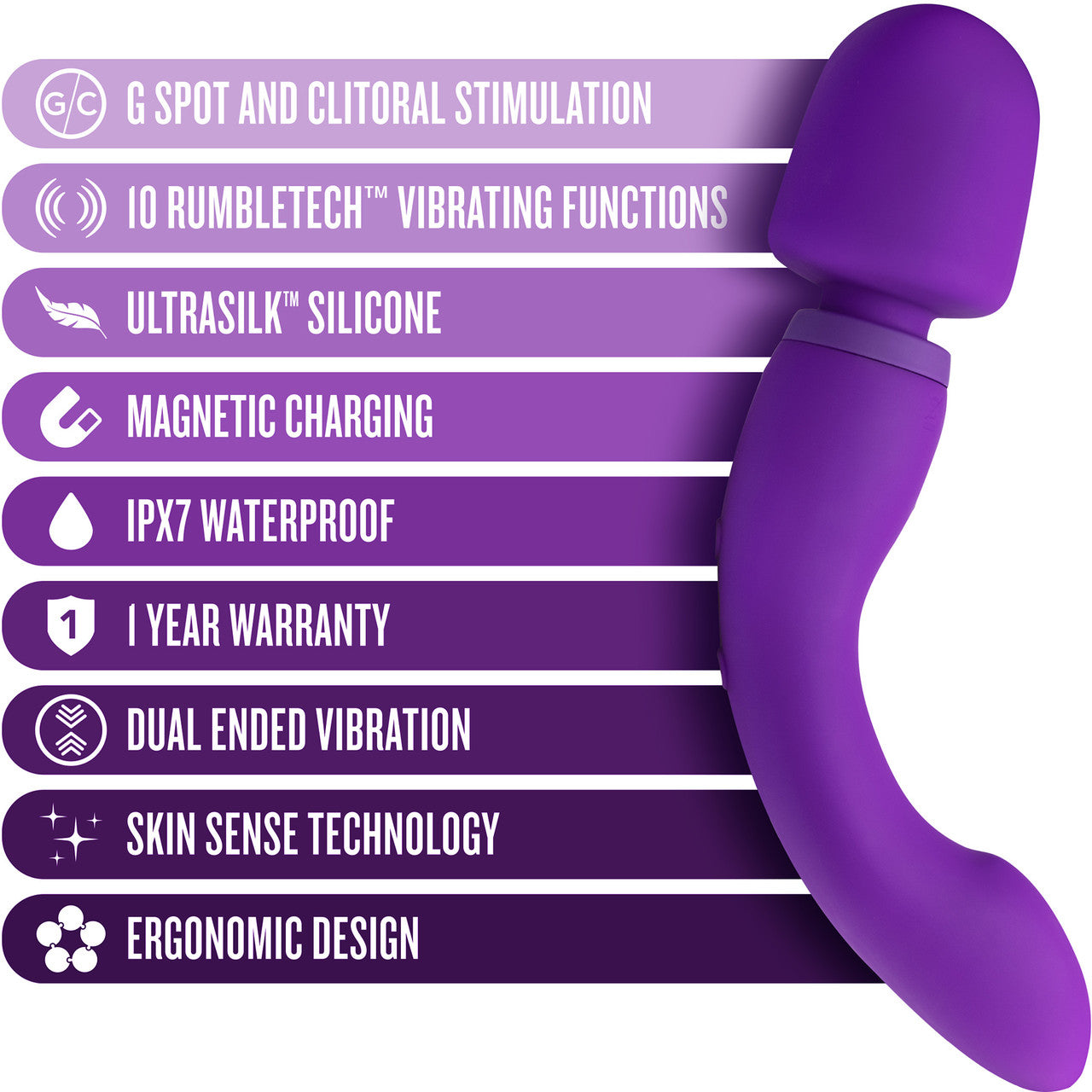 Wellness Dual Sense Rechargeable Silicone Dual Use Wand Style By Blush - Purple