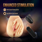 EnLust Selena Dream Girls Of AI Vibrating Penis Masturbator