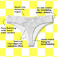 Bonks Individually Packaged Black Magic Seamless Thong - Product Details