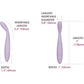 SVAKOM CICI 2 Rechargeable Warming App Controlled Slim Silicone G-Spot Vibrator - Pastel Lilac