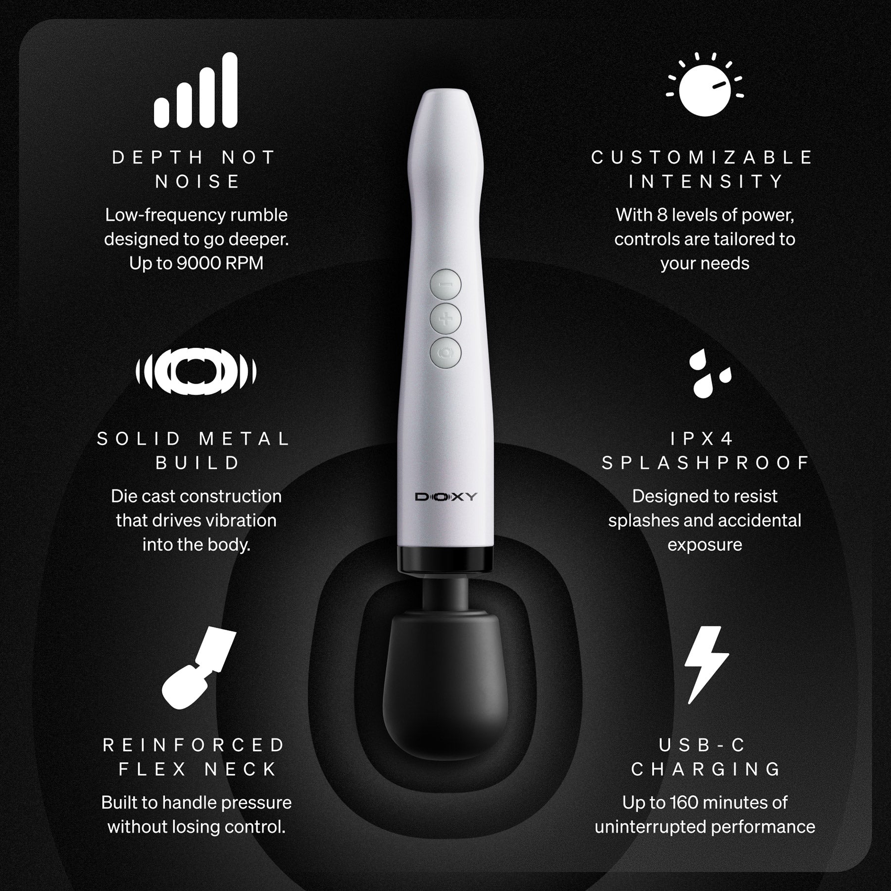DOXY Die Cast MAX Cordless Powerful Massage Wand - Infographic