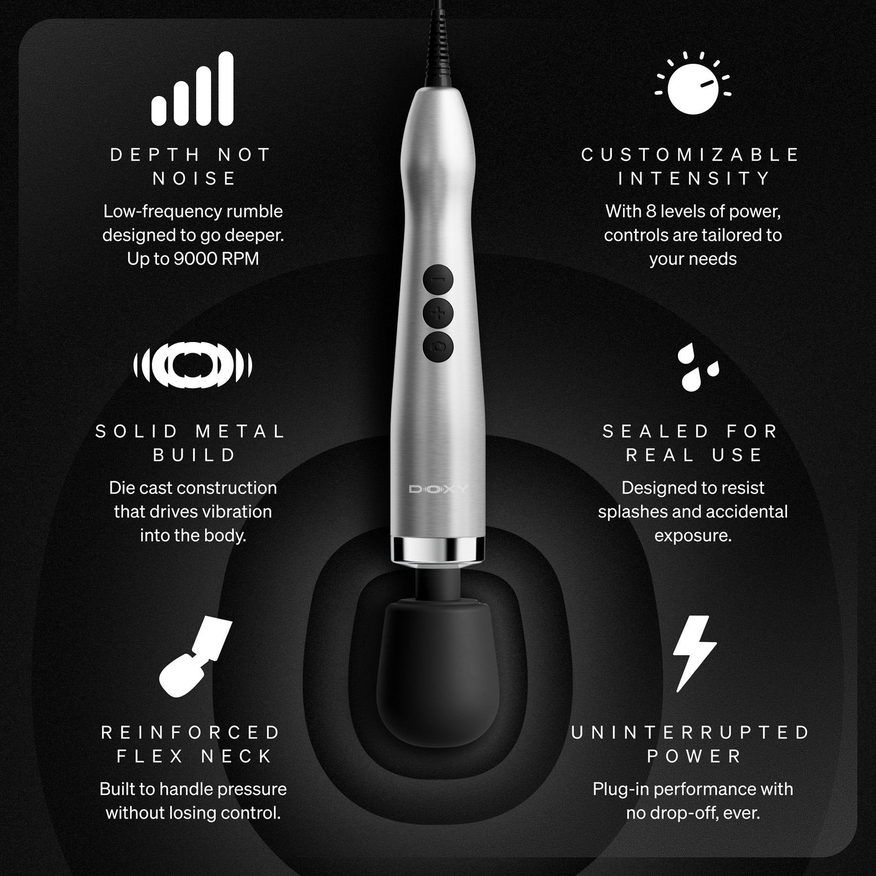 DOXY Die Cast MAX PLUG-IN Powerful Massage Wand - Infographic