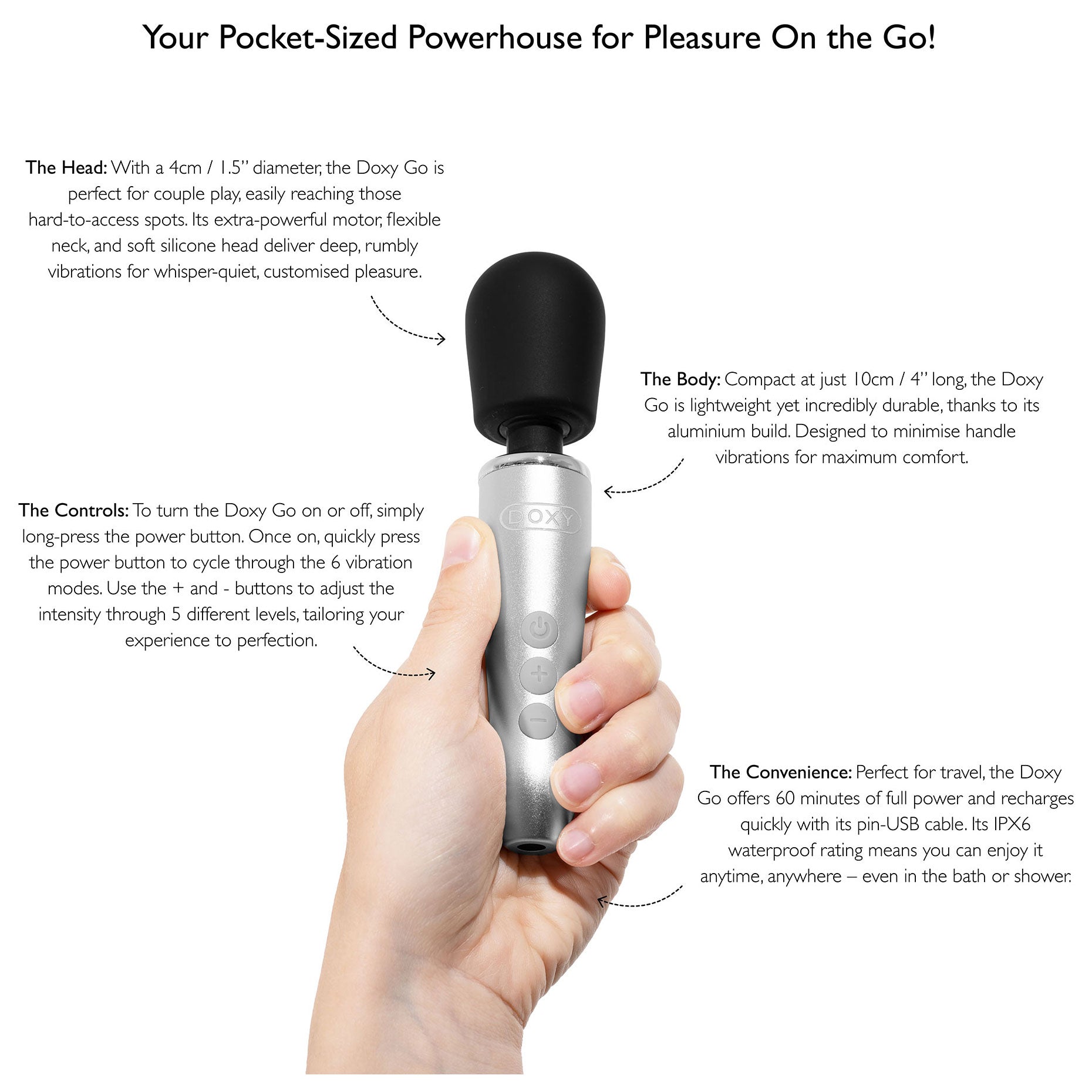 Doxy Go Aluminum Rechargeable Powerful Mini Massage Wand Vibrator - Feature Explanations