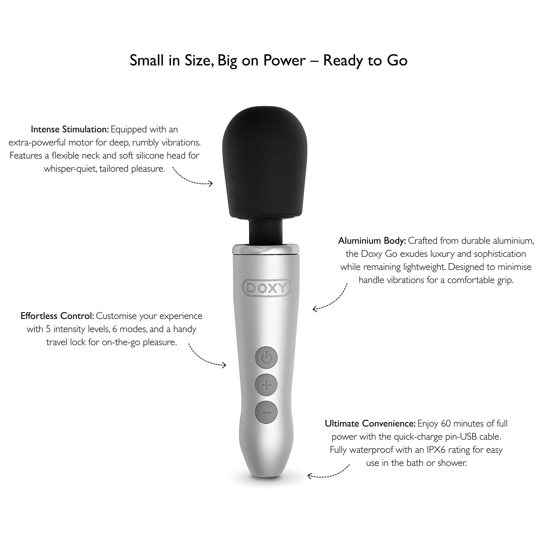 Doxy Go Aluminum Rechargeable Powerful Mini Massage Wand Vibrator - Feature Graphic