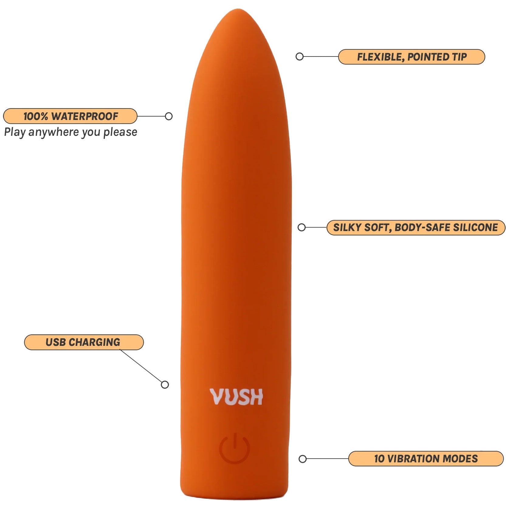 VUSH Essentials Bullet Silicone Waterproof Vibrator - Features