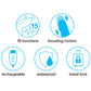 Happy Rabbit® Thrusting Realistic Silicone Rabbit Vibrator