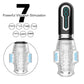 Gawk Gawk 3000 Thrusting Rotating Vibrating Rechargeable Oral Sex Penis Masturbator