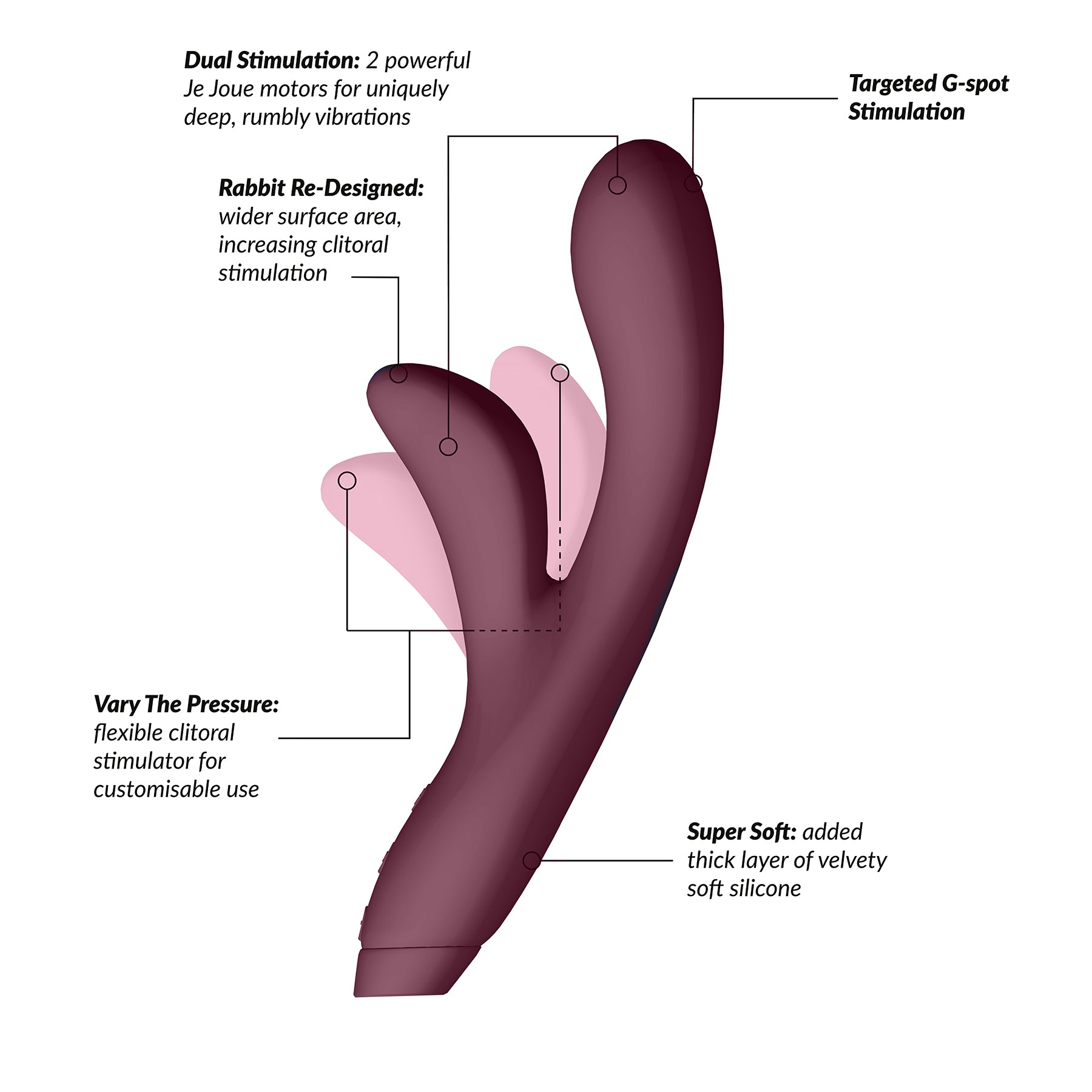 Je Joue Hera Rabbit Vibrator For Dual Stimulation