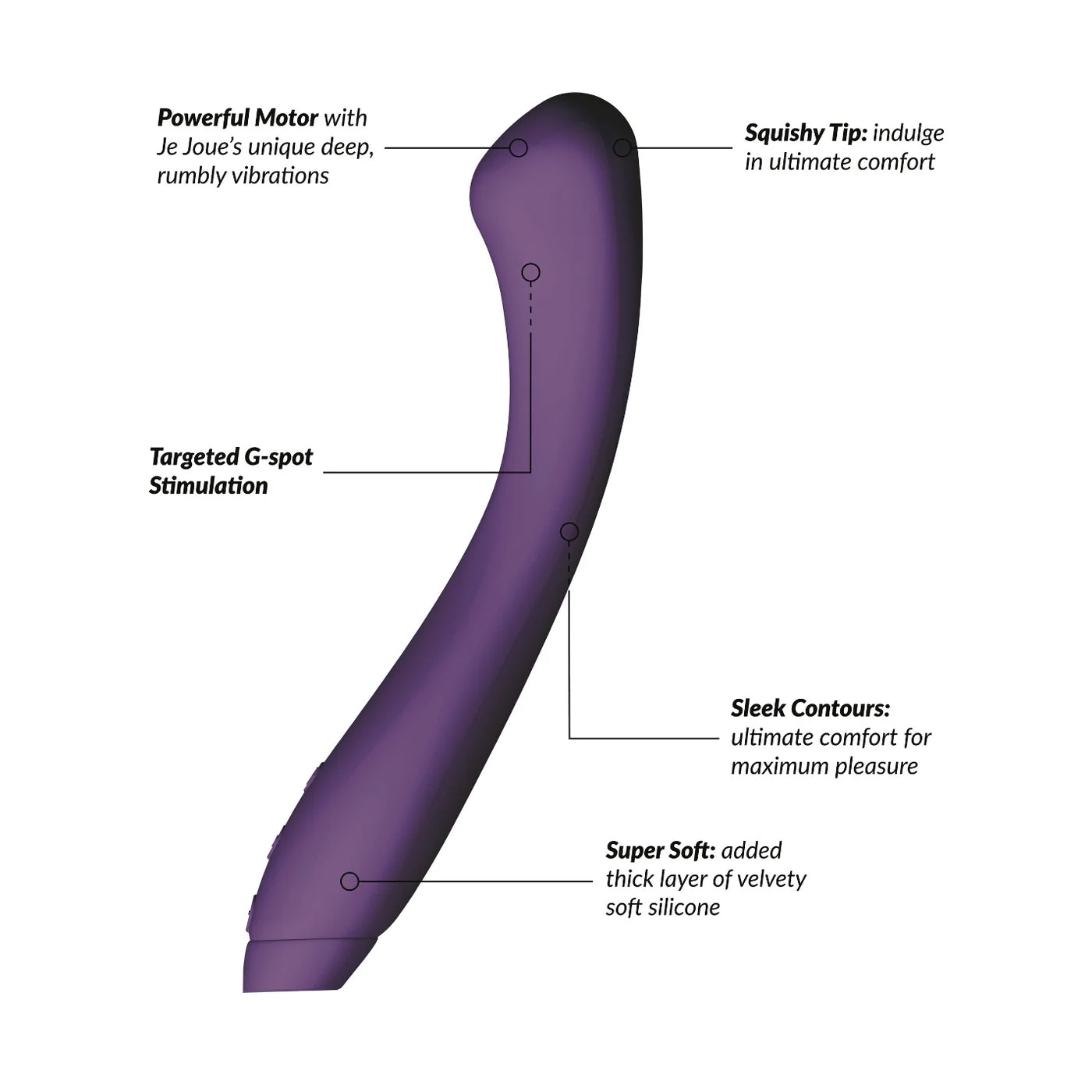 Je Joue Juno G-Spot Vibrator With Squishy Tip for Targeted Stimulation