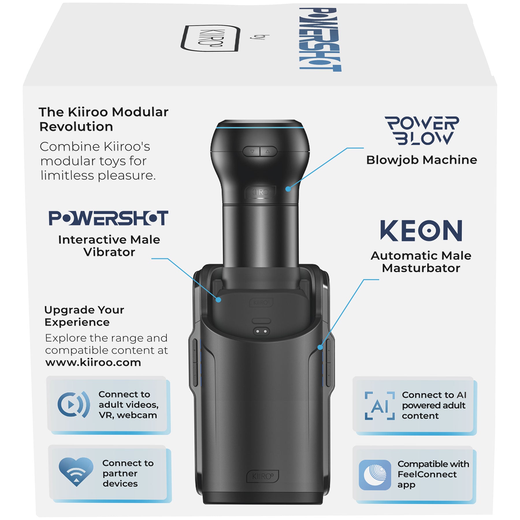 KIIROO PowerShot Interactive Dual Motor Vibrating Masturbator