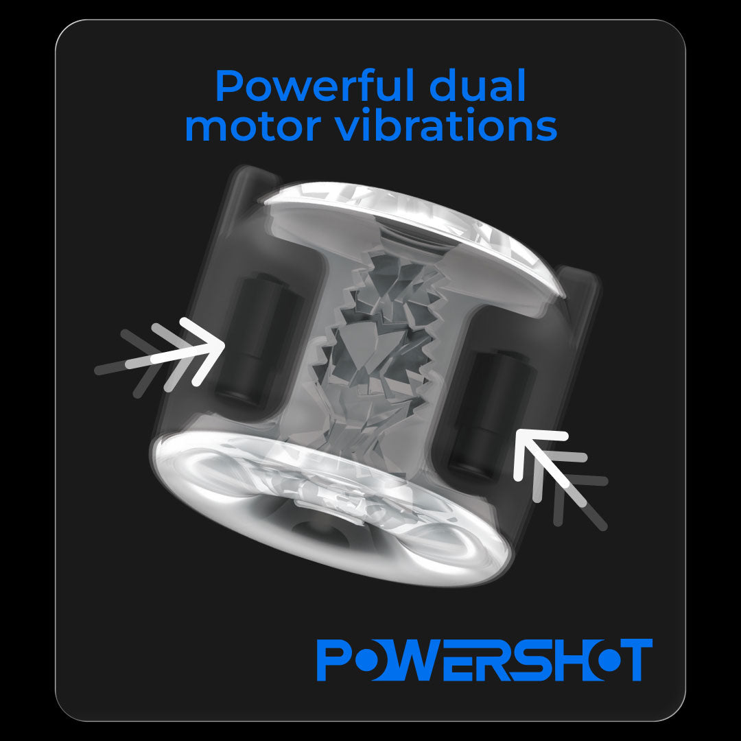 KIIROO PowerShot Interactive Dual Motor Vibrating Masturbator