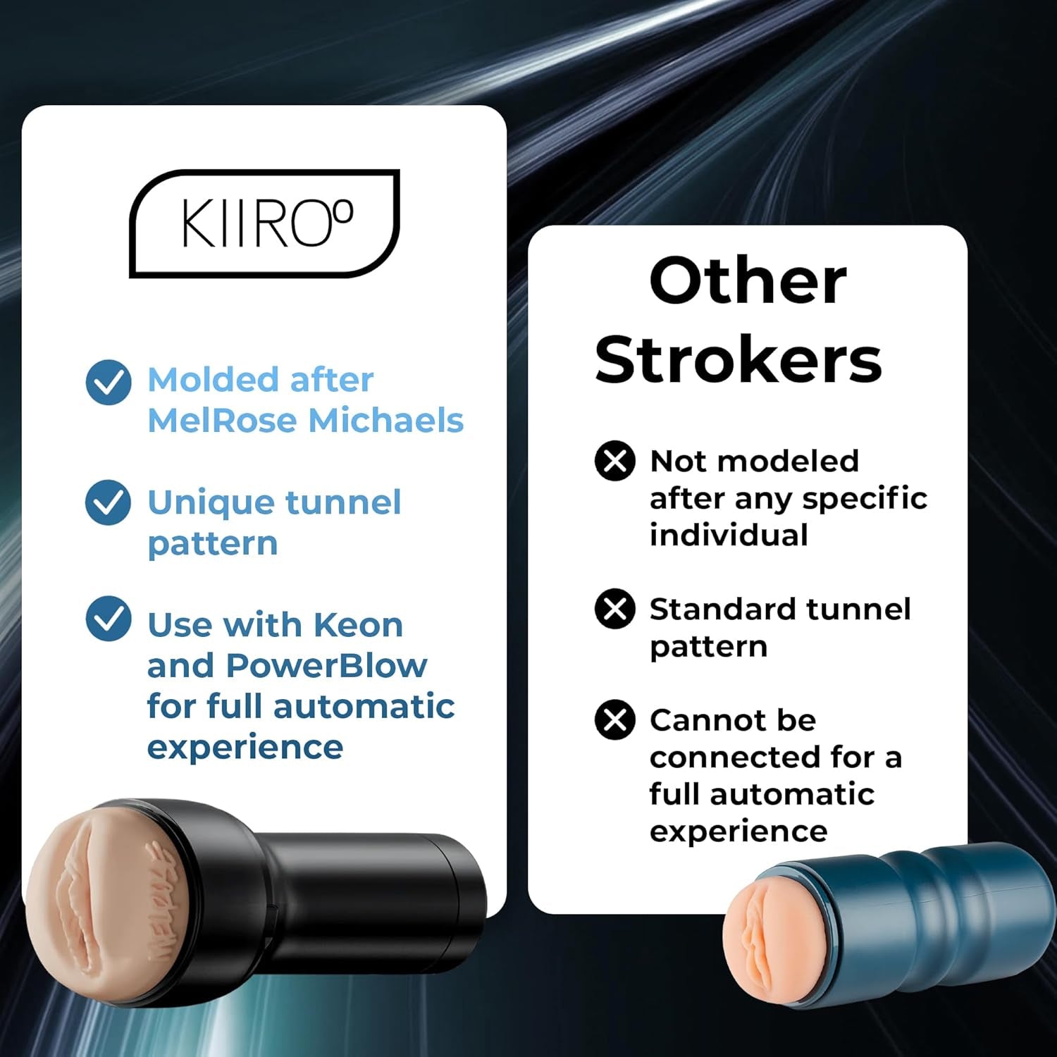 KIIROO Feel MelRose Pussy Stroker - MelRose Michaels Penis Masturbator
