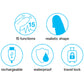 Happy Rabbit Slimline Realistic Rabbit Vibrator - Infographic