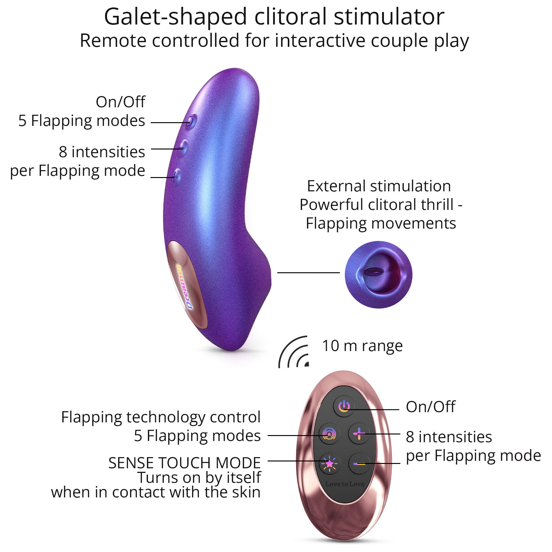 Dreamer Rechargeable Silicone Clitoral Flapping Stimulator By Love To Love - Iridescent Night
