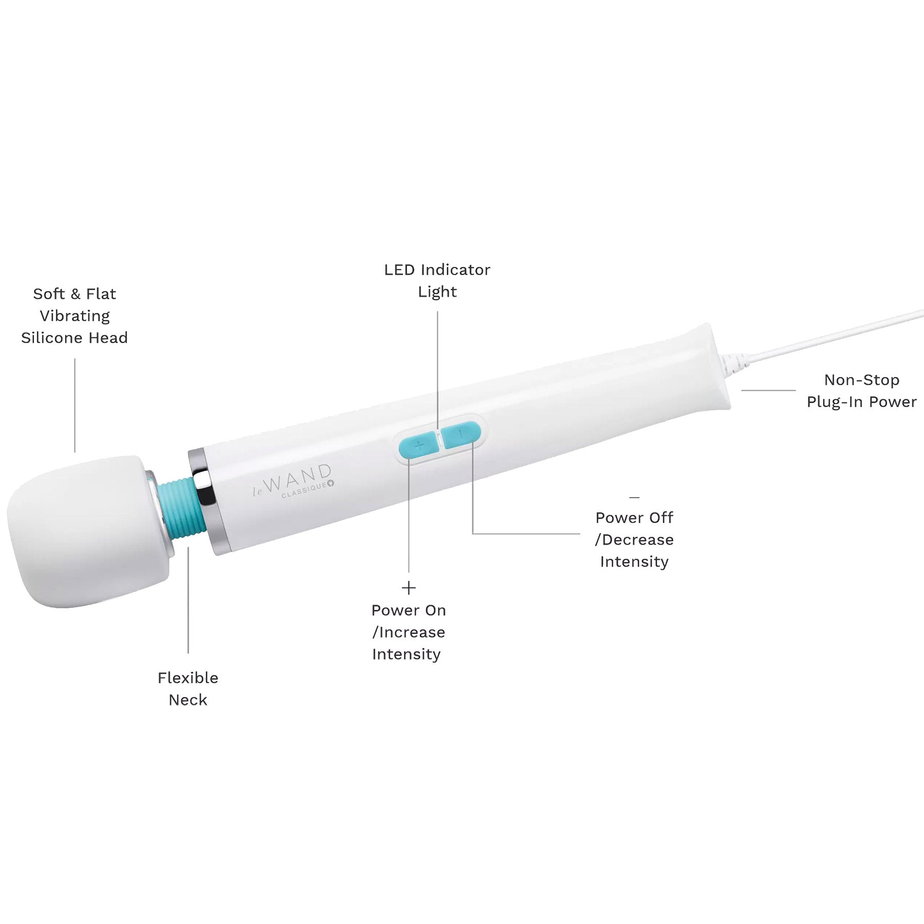 Le Wand Classique Plug-In Original Full-Body Vibrating Massager