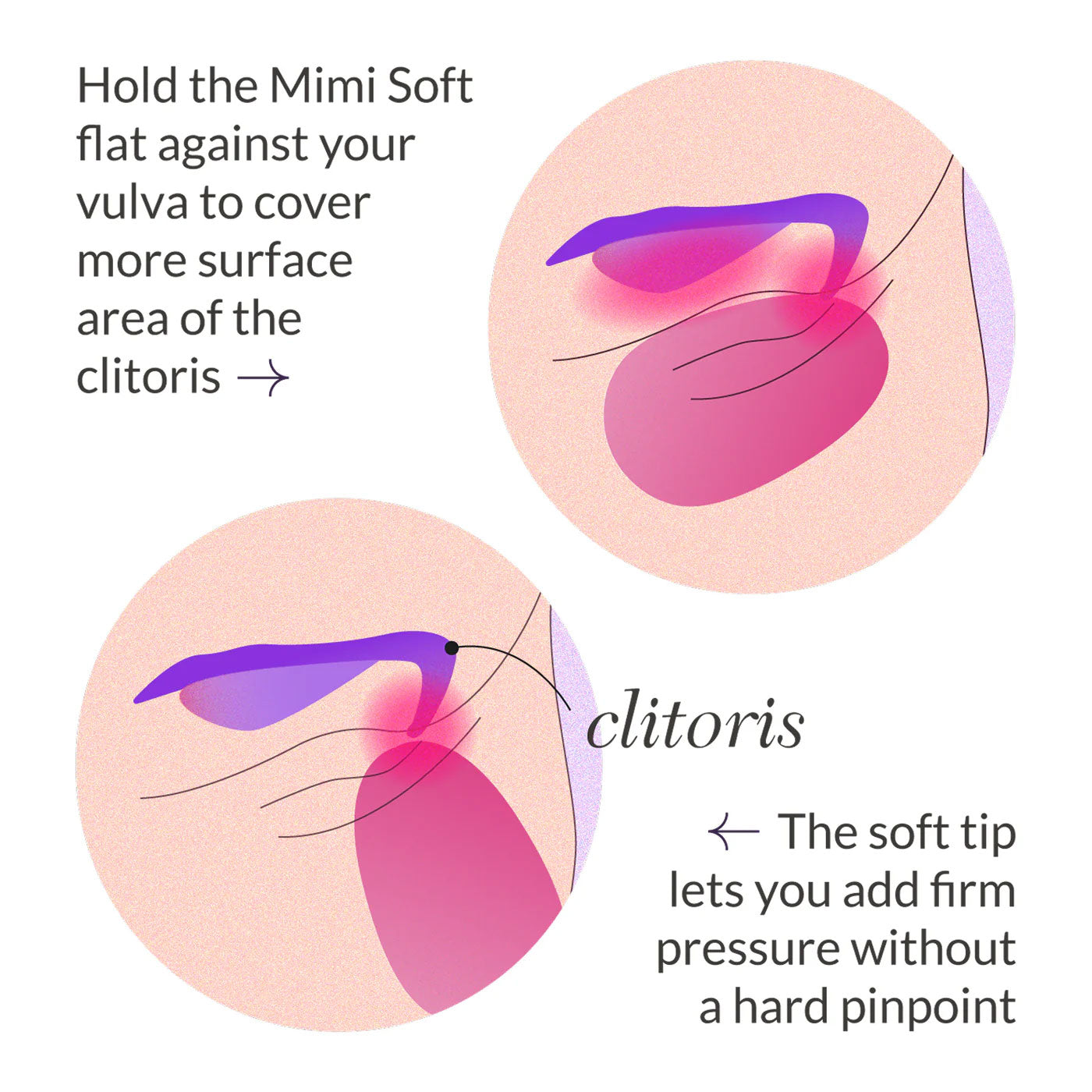 Je Joue MiMi Soft Award Winning Clitoral Vibrator With Rumbly Vibes - Infographic 2