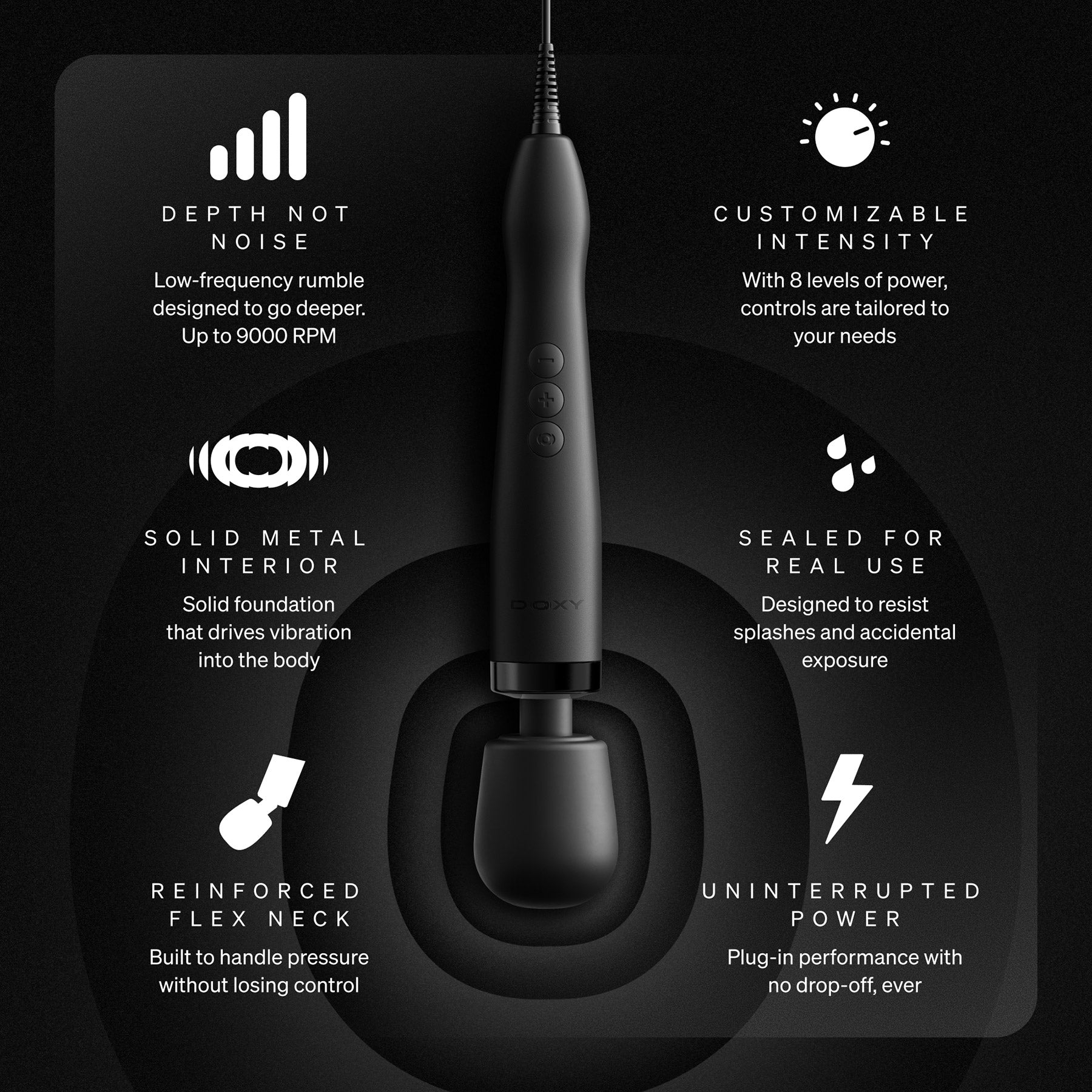 DOXY ORIGINAL PLUG-IN Powerful Massage Wand - Infographic