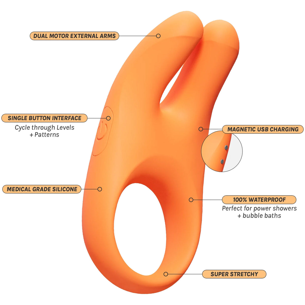 VUSH Orb Couples Vibrating Pleasure Ring