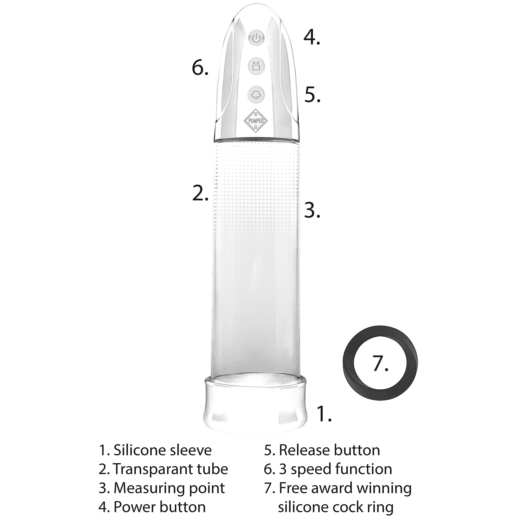 Pumped Automatic Rechargeable Luv Penis Pump By Shots - Clear