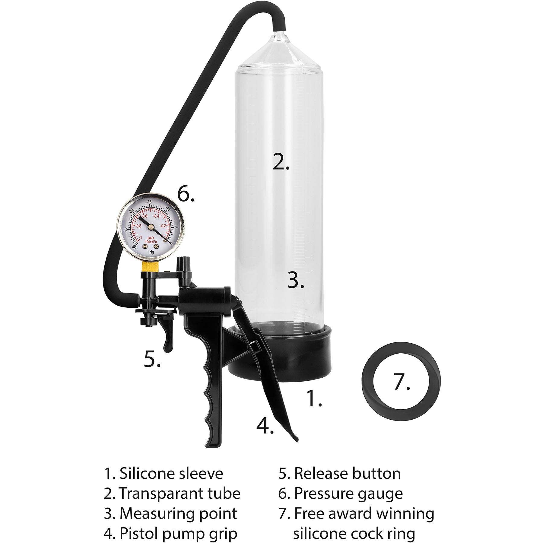 Pumped Elite Beginner Penis Pump With PSI Gauge By Shots - Clear