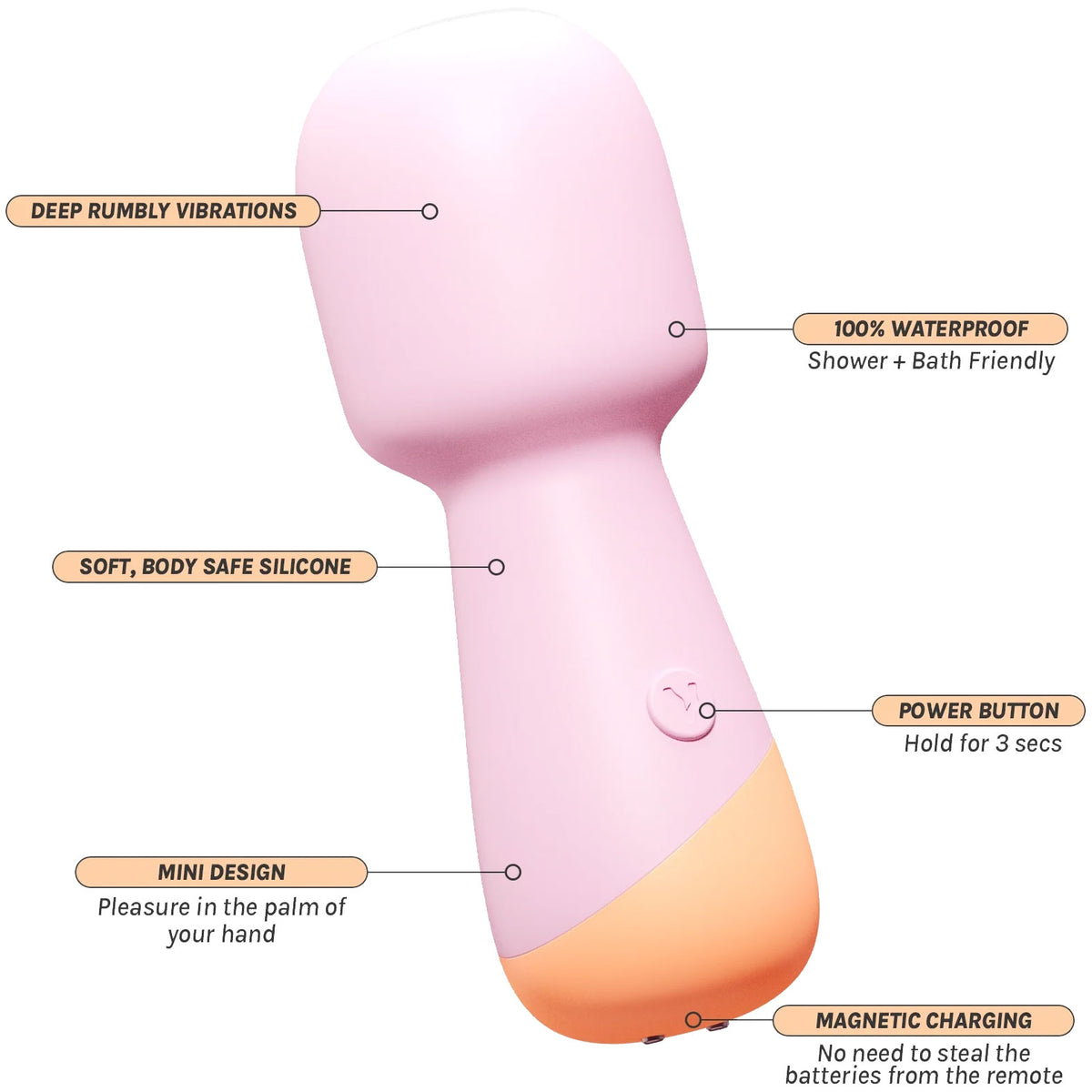 VUSH Peachy Silicone Rechargeable Mini Wand Vibrator