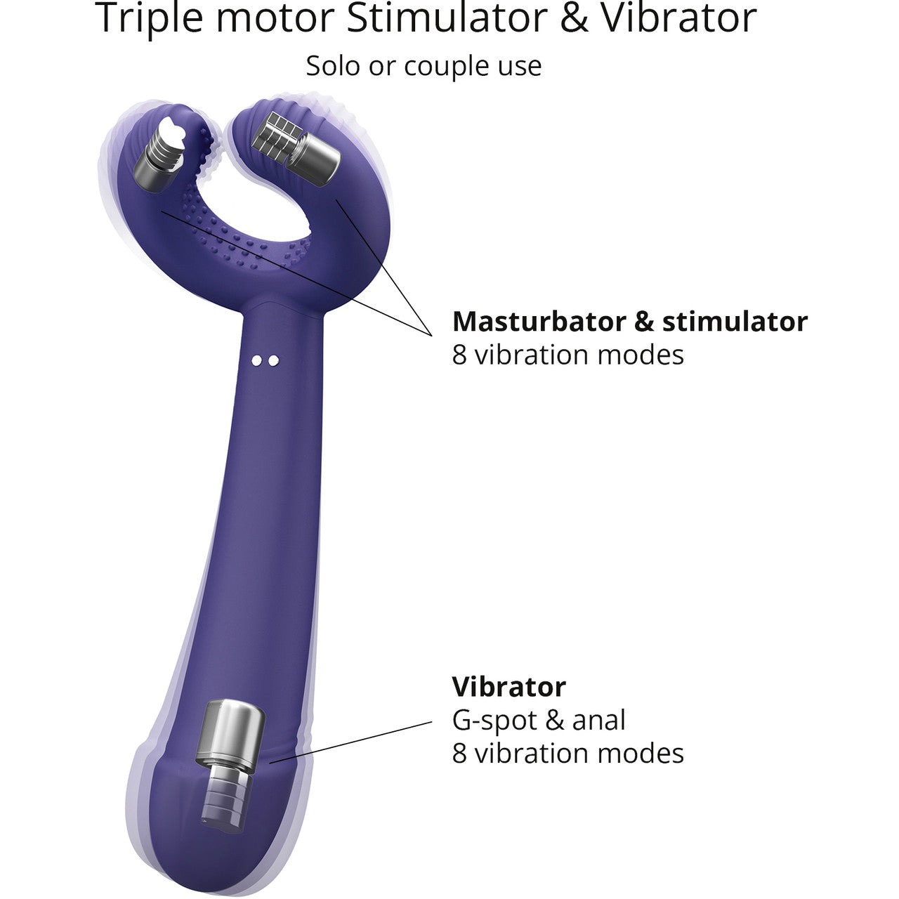 Please Me Rechargeable Silicone Dual Vibrator By Love To Love - Midnight Indigo