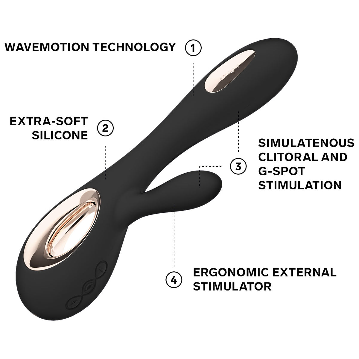 LELO SORAYA Wave™ Rechargeable Silicone Dual Stimulation G-Spot Vibrator - Black