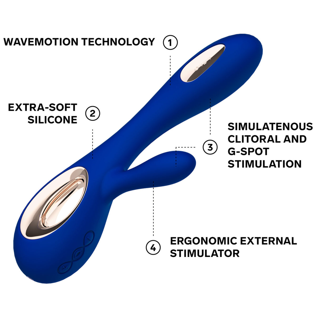LELO SORAYA Wave™ Rechargeable Silicone Dual Stimulation G-Spot Vibrator - Midnight Blue