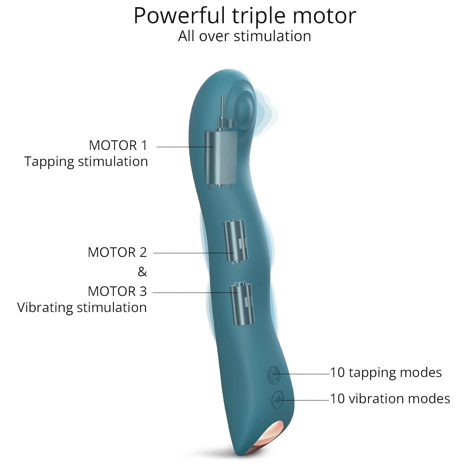 Swap Rechargeable Silicone Multiuse Vibrator By Love To Love - Teal