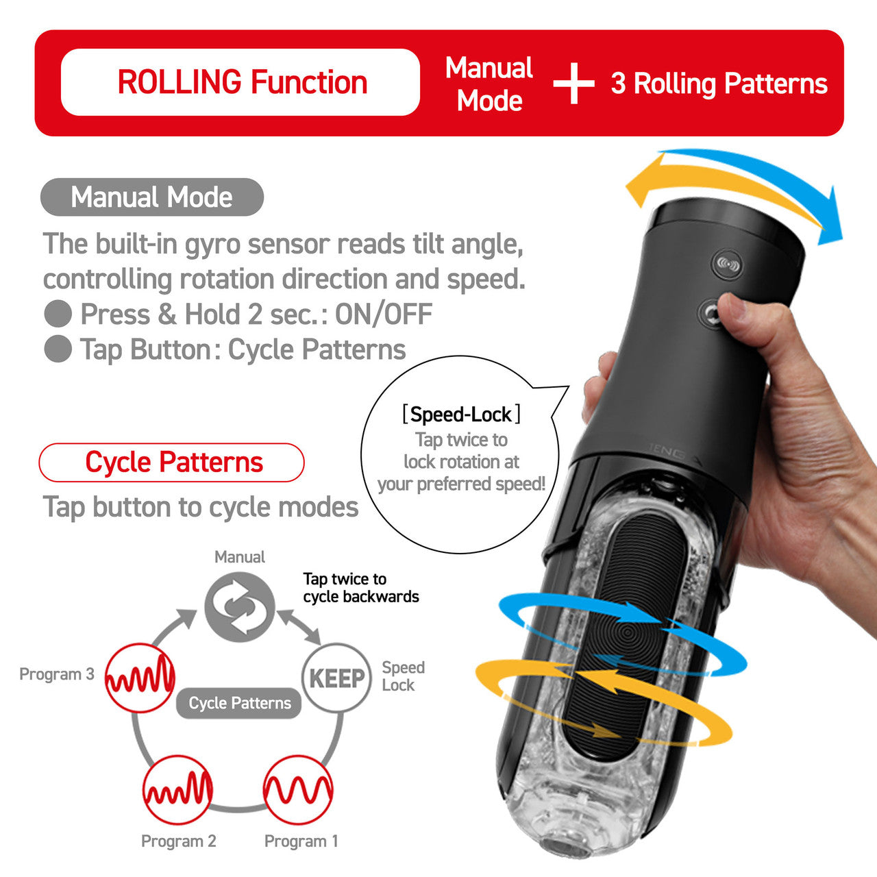 Tenga Flip Zero Electronic Vibrotation Rechargeable Penis Masturbator