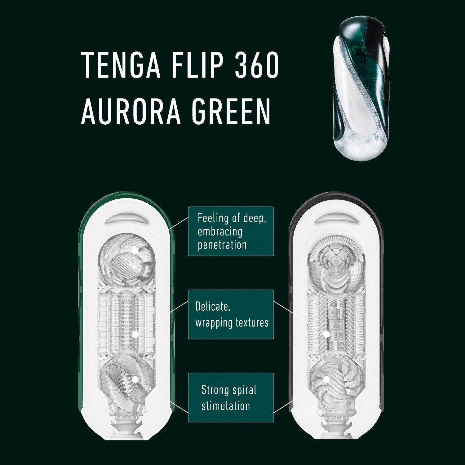 Tenga FLIP 360 Penis Masturbator
