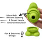 Little GOO The Suck-o-Saurus Silicone Rechargeable Clitoral Pressure Wave Stimulator