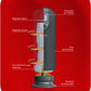 SVibe Ikon Jet Thrusting Penis Masturbator - Infographic