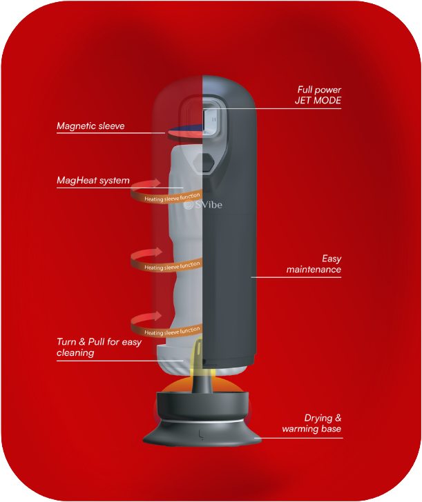 SVibe Ikon Jet Thrusting Penis Masturbator - Infographic