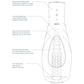 TORPEDO Rechargeable Vibrating Penis Stroker By VeDO