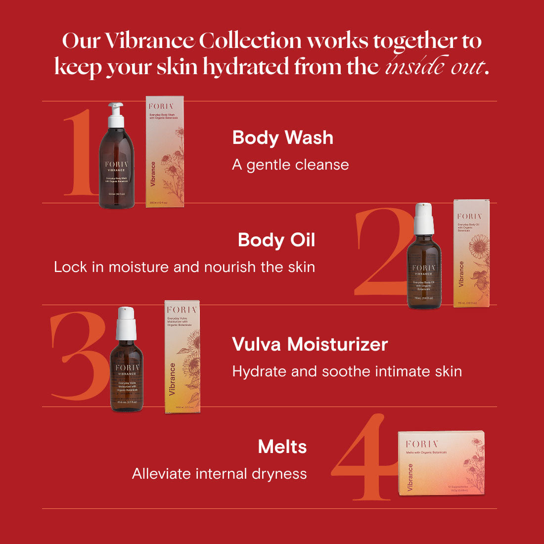Foria Everyday Body Wash with Organic Botanicals 10 fl oz