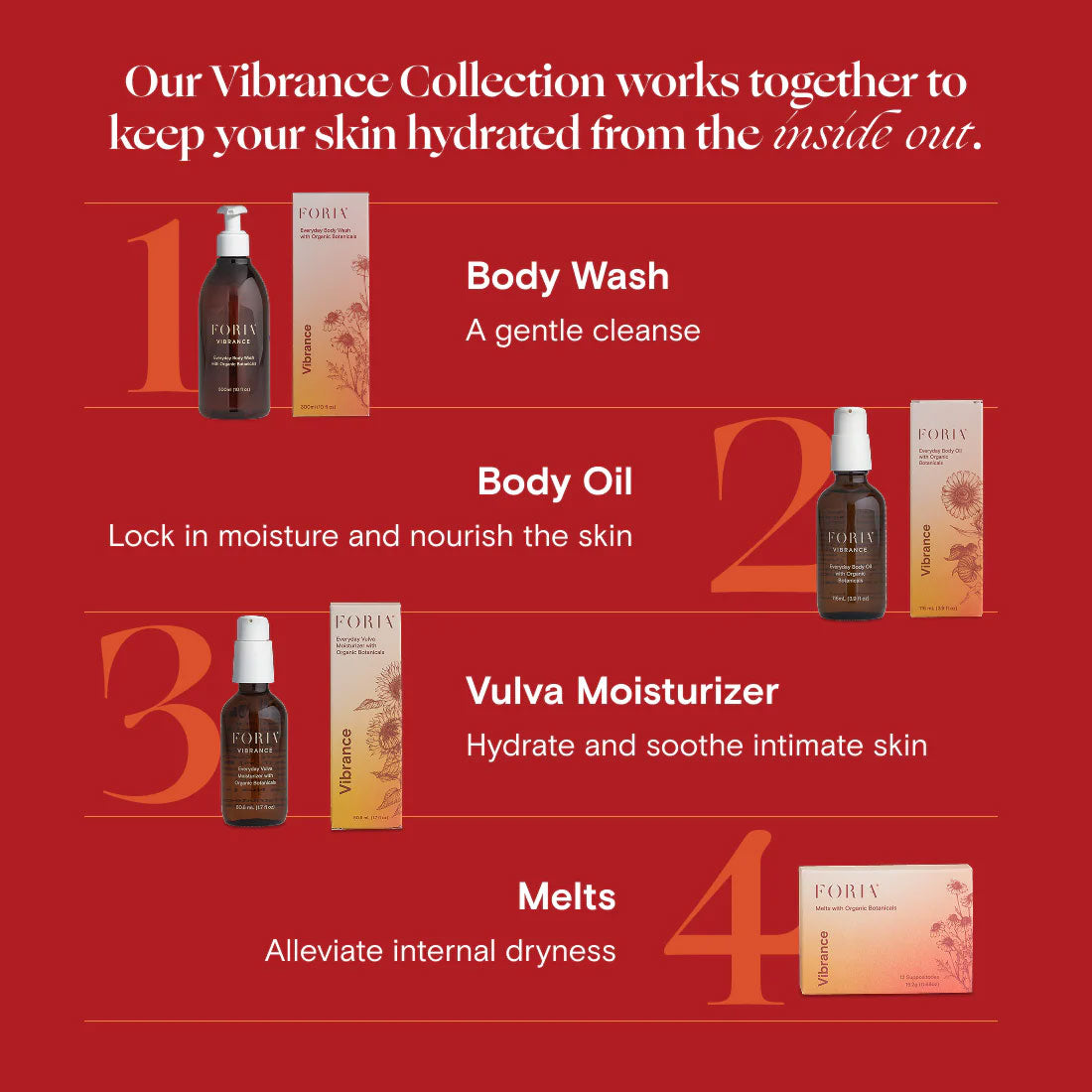 Foria Everyday Vulva Moisturizer with Organic Botanicals 1.7 fl oz
